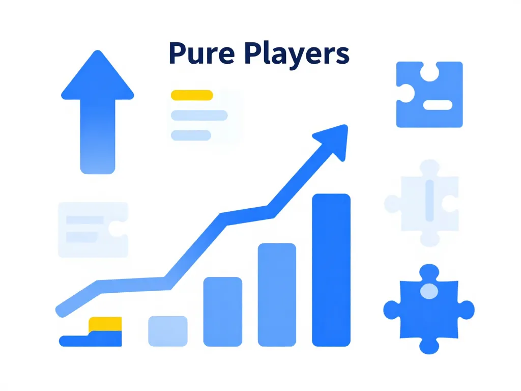 Pur player définition, avantages et limites des pure players, stratégie digitale