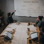 architecture applicative salle réunion schémas