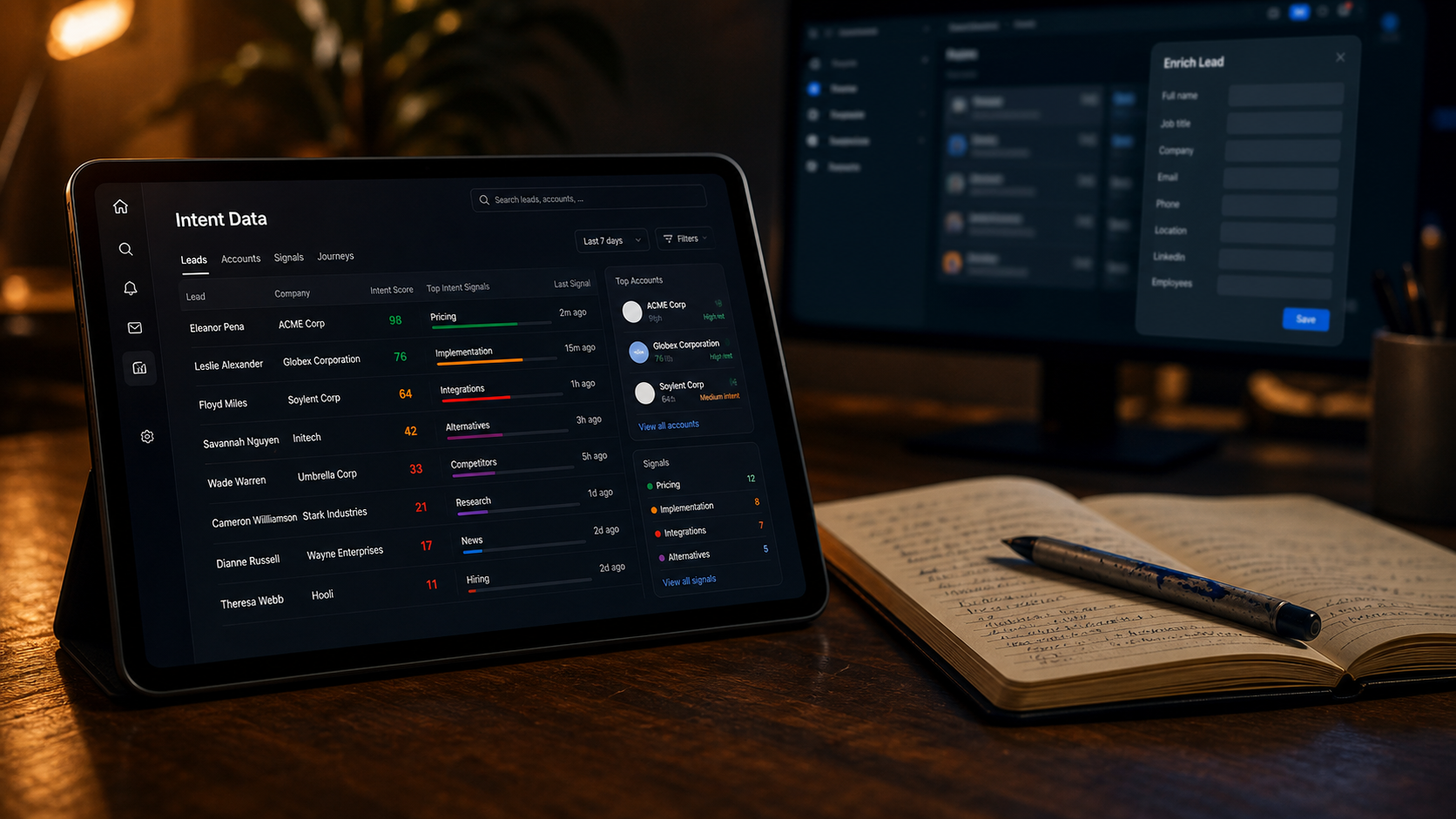ZoomInfo Intent Data pour prospection B2B